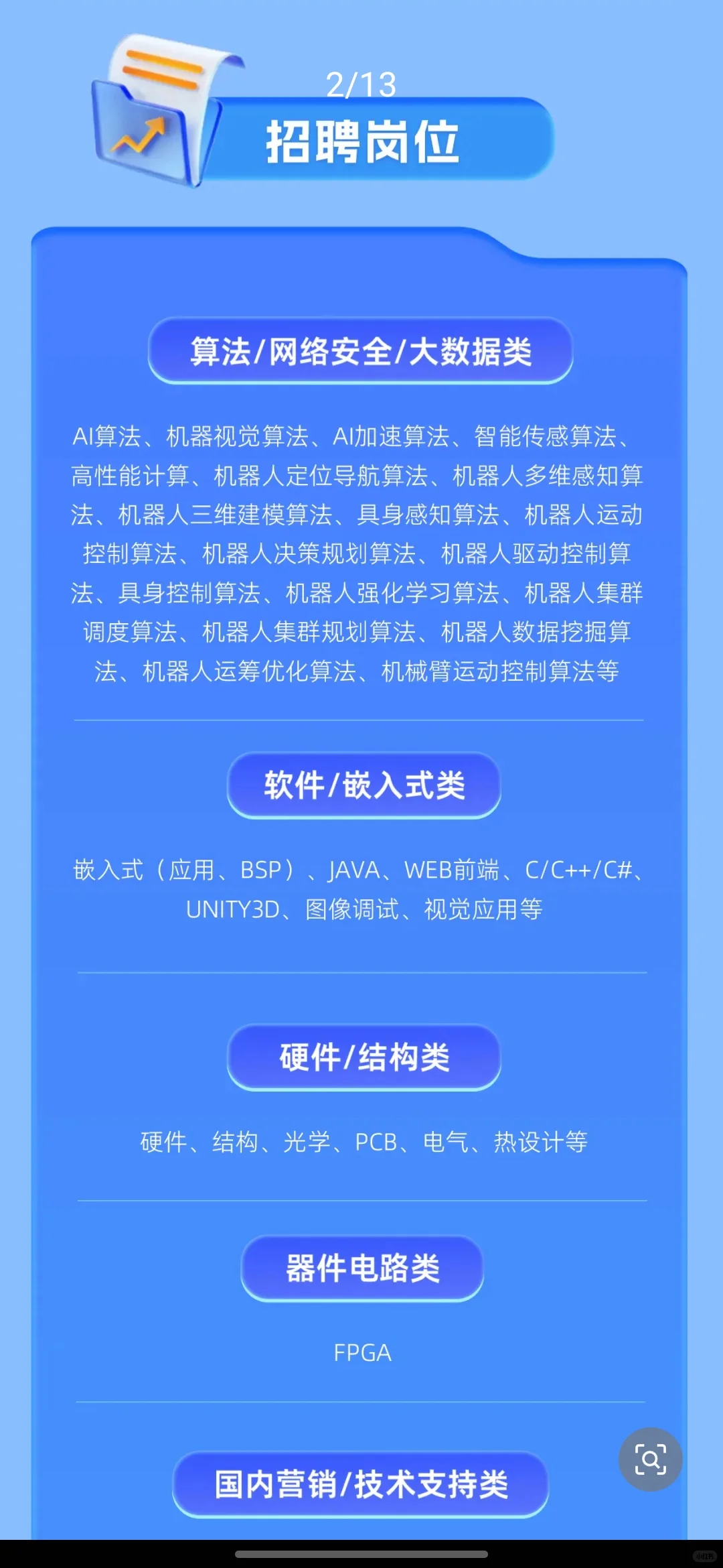 郑州分公司招聘（图2/3自己看哪些合适）