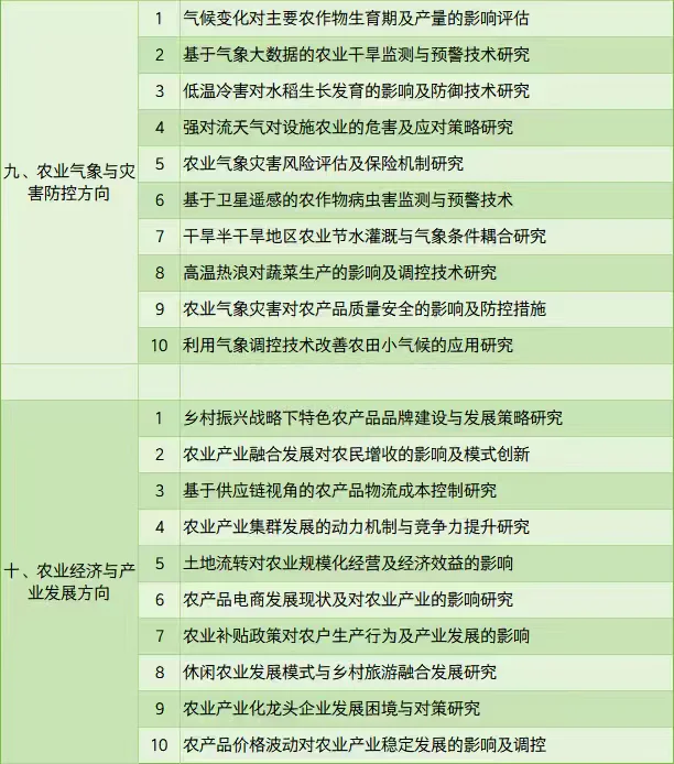 拜托🙏农艺与种业专业的宝子一定要刷到啊