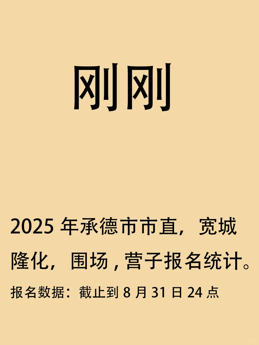 25年承德事业编报名统计