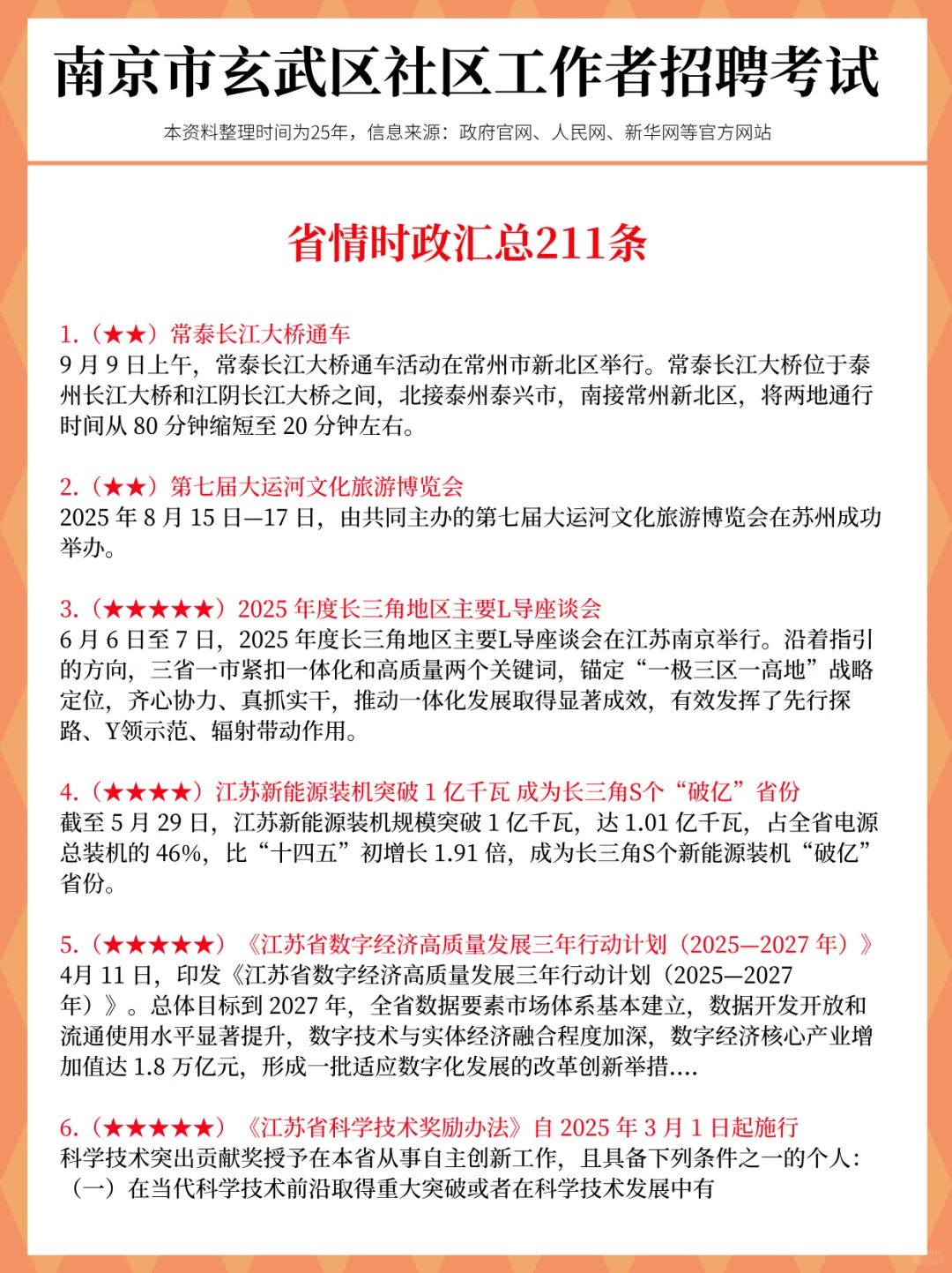 提醒一下，25玄武区社工进度为0的人，快背