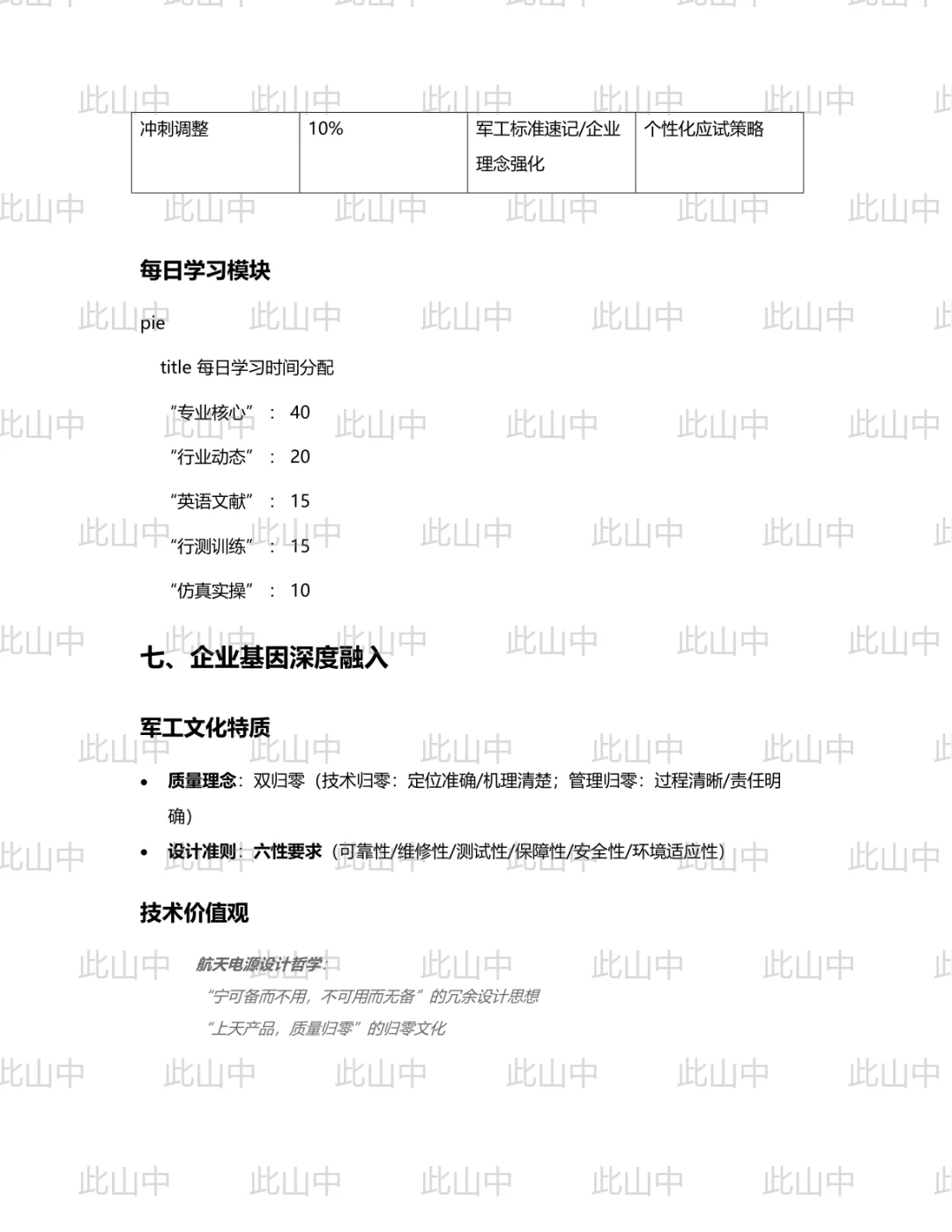 中电科蓝天科技股份有限公司招聘