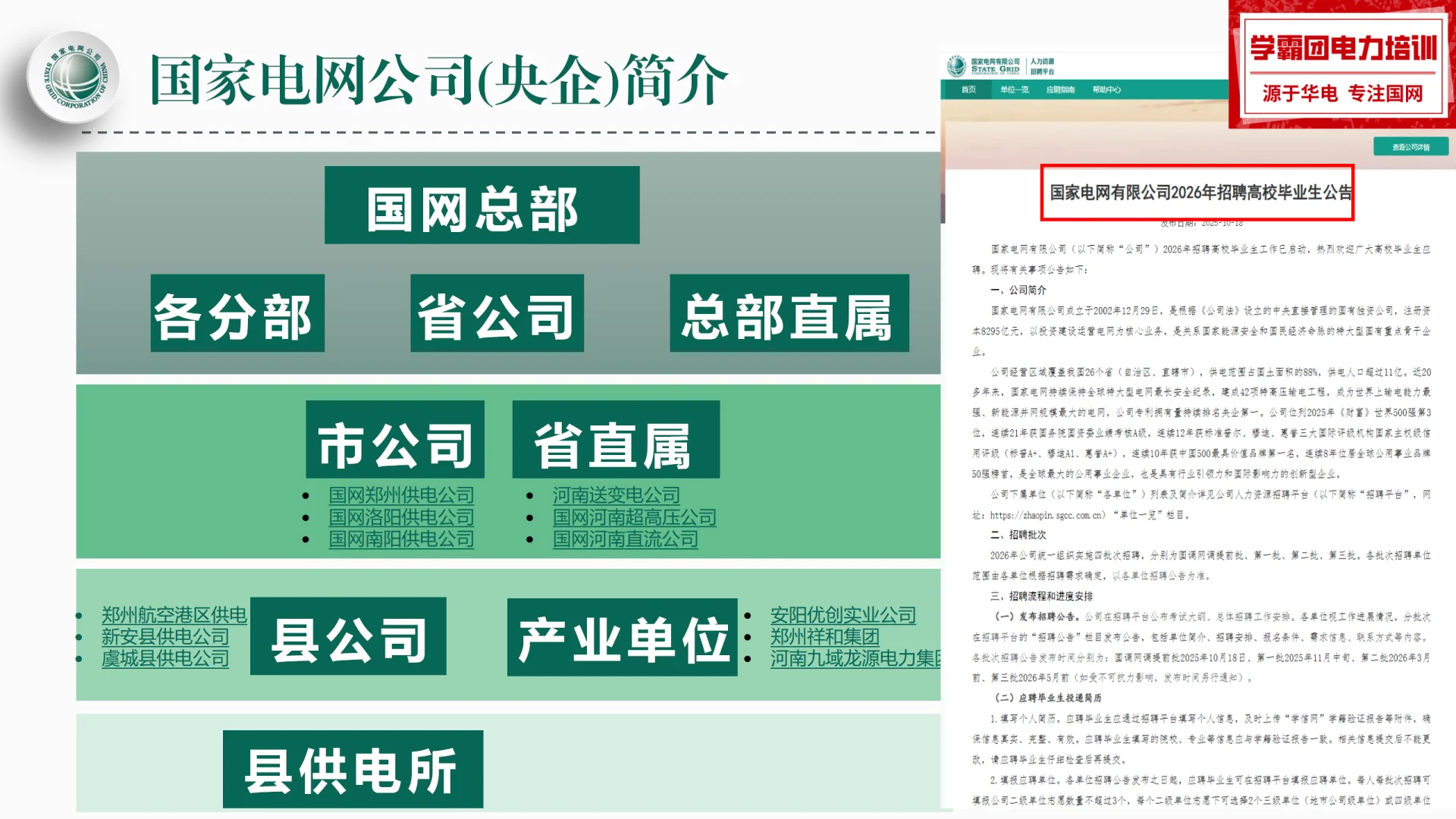 国家电网 2026 招聘，这篇全讲透！