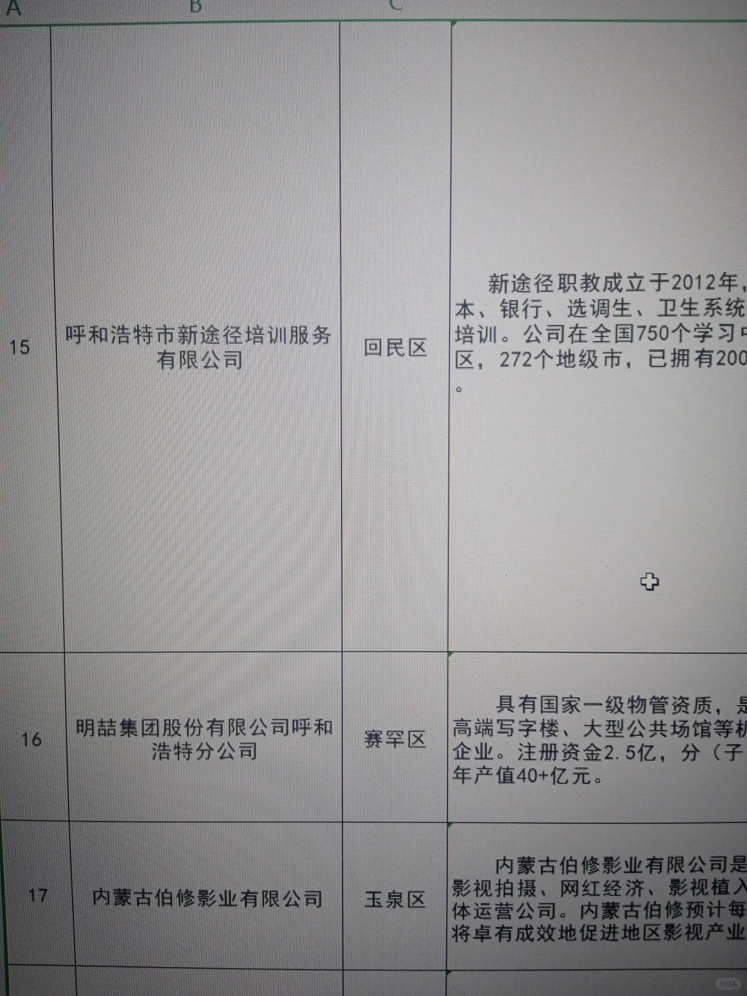 新途径又招聘啦！给项目人员身份！