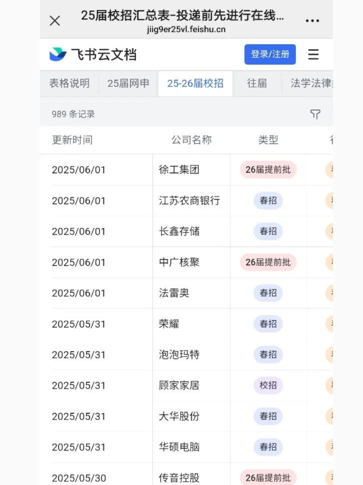6.2昨天刚开的免笔试！