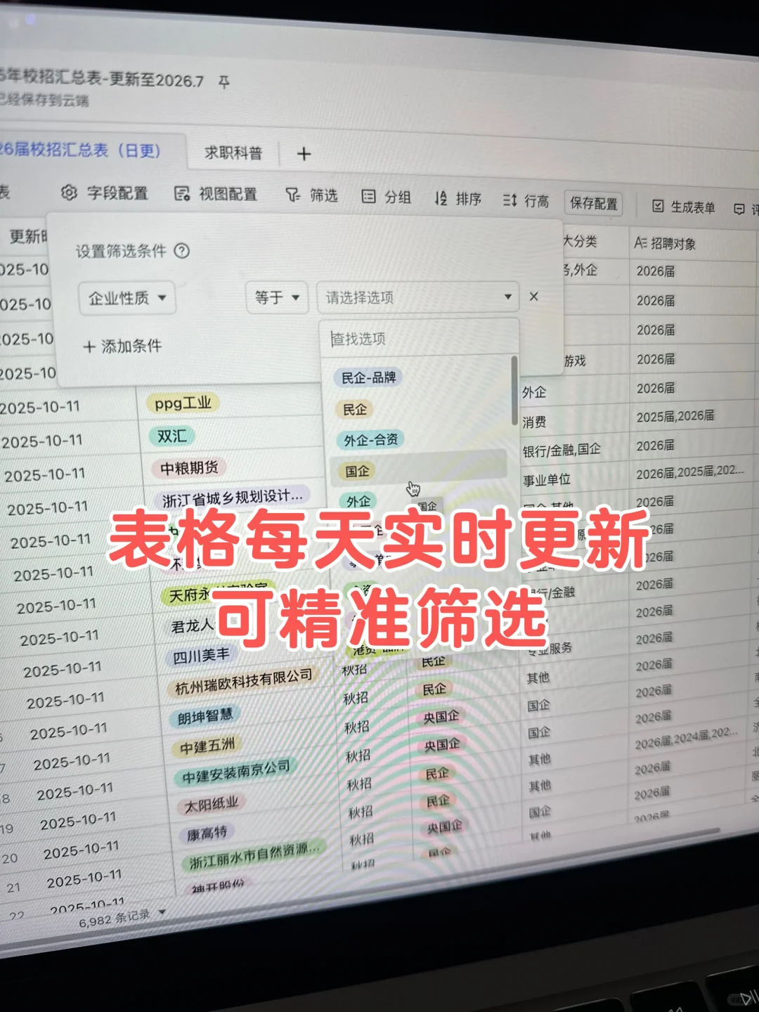 这周截止的央国企！先把这些投了