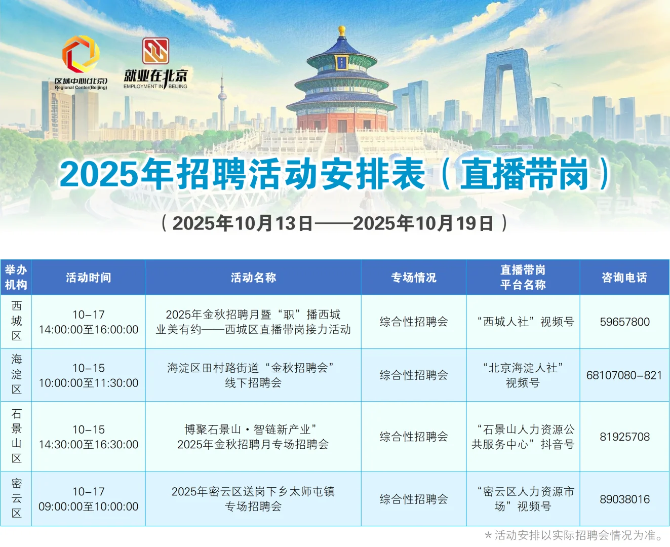 北京最新一周招聘会汇总( 线上线下都有)