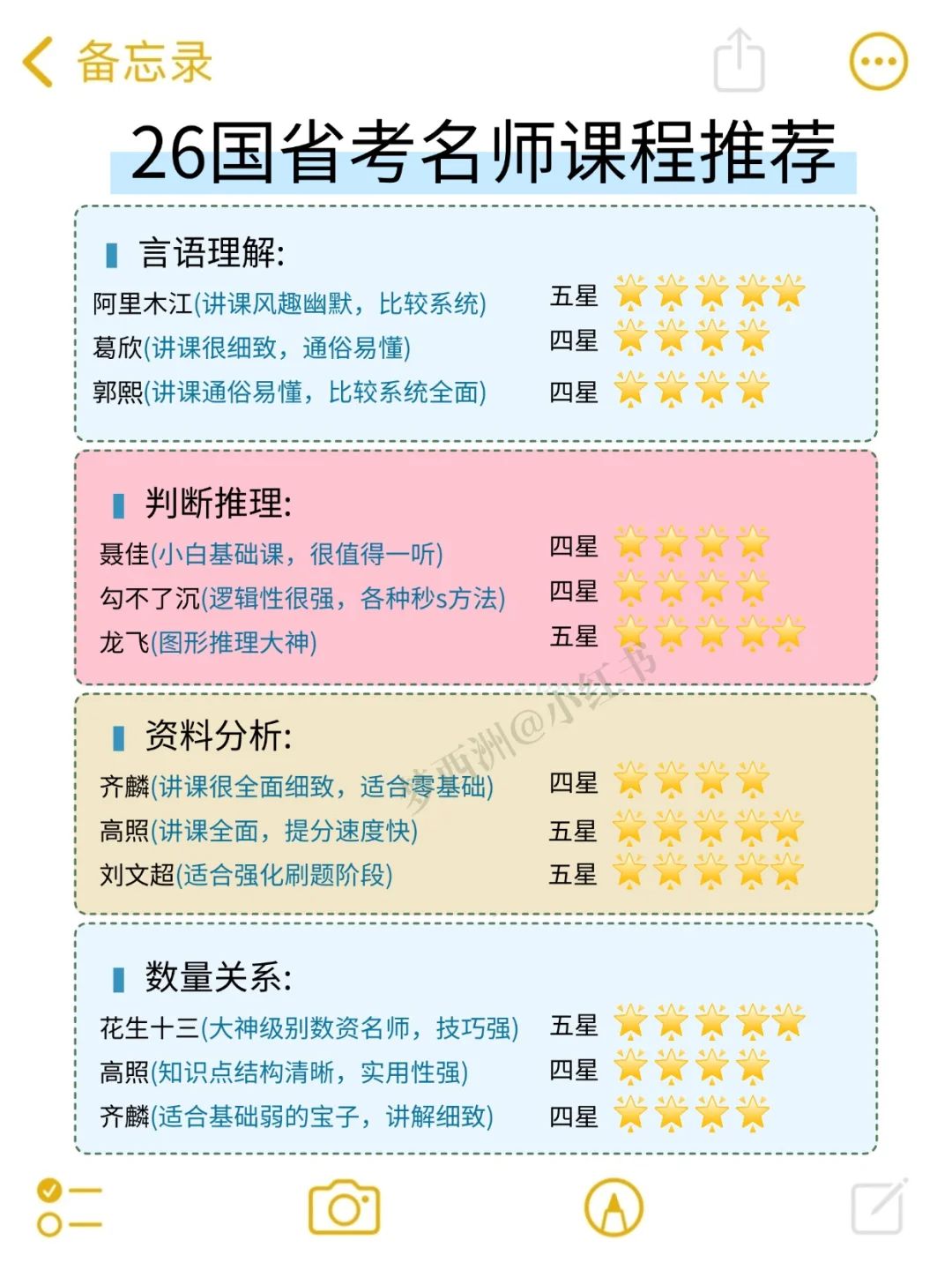 考公大忌！千万别什么都不懂就去考公