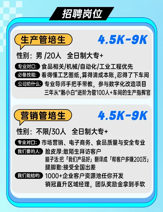 【食品速看】力诚食品2026届秋季校园招聘