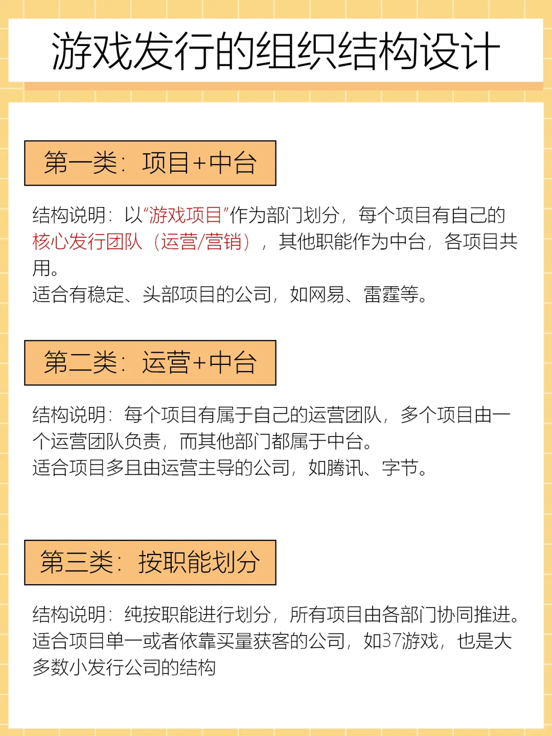 行业我知道| 游戏公司哪个岗位香？进来看！