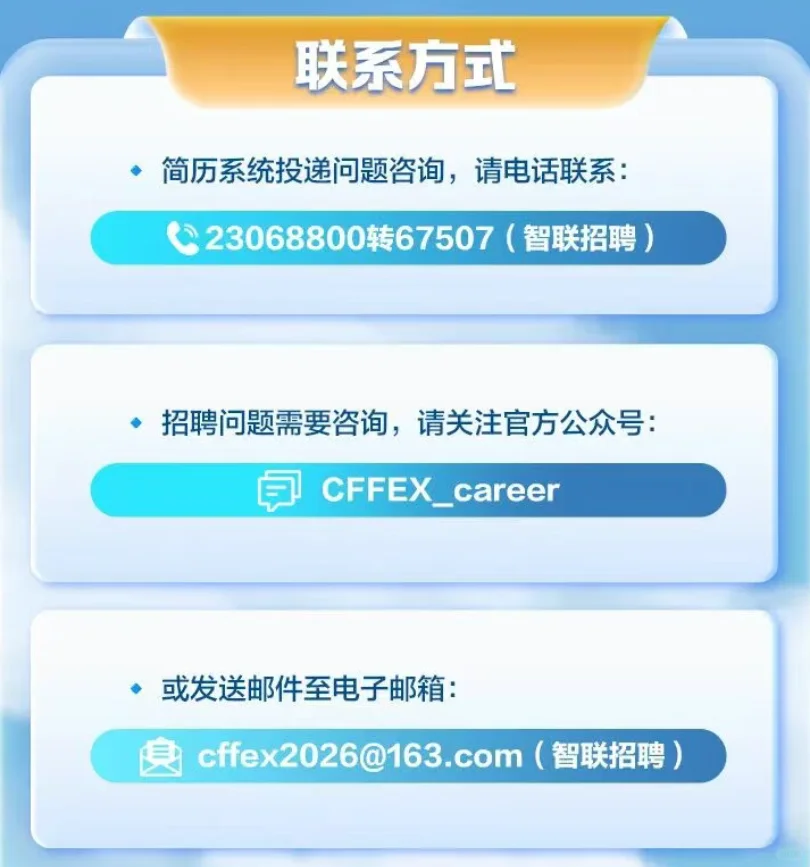 中国金融期货交易所校招开启！