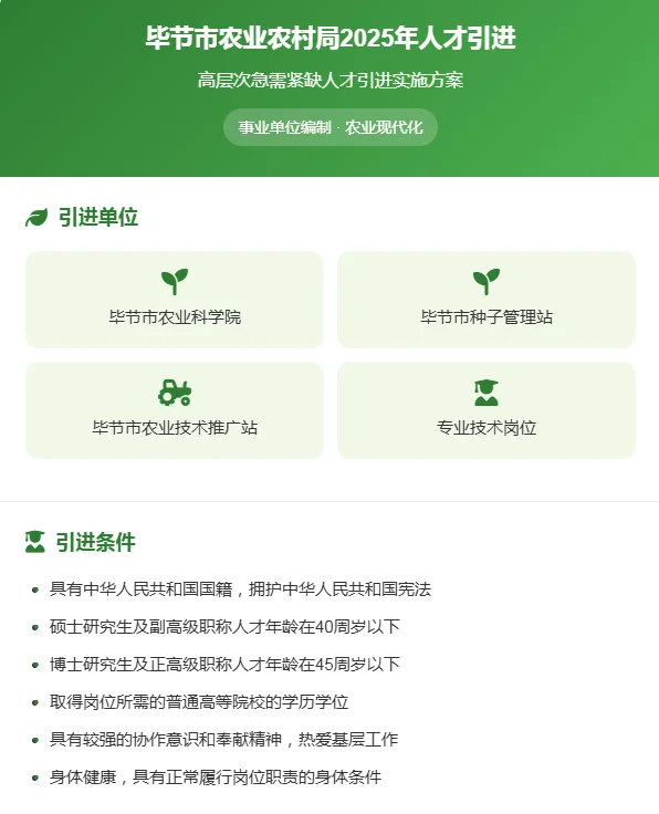 毕节市农业农村局下属事业单位人才引进方案