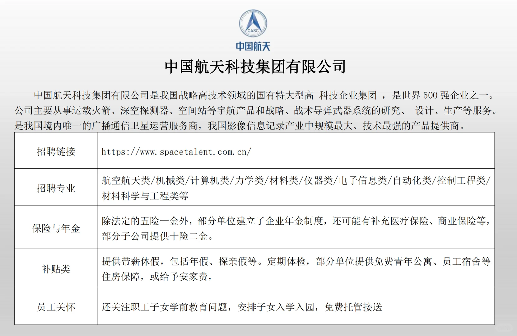 别找了，最全的98家央企名单及介绍都在这了！