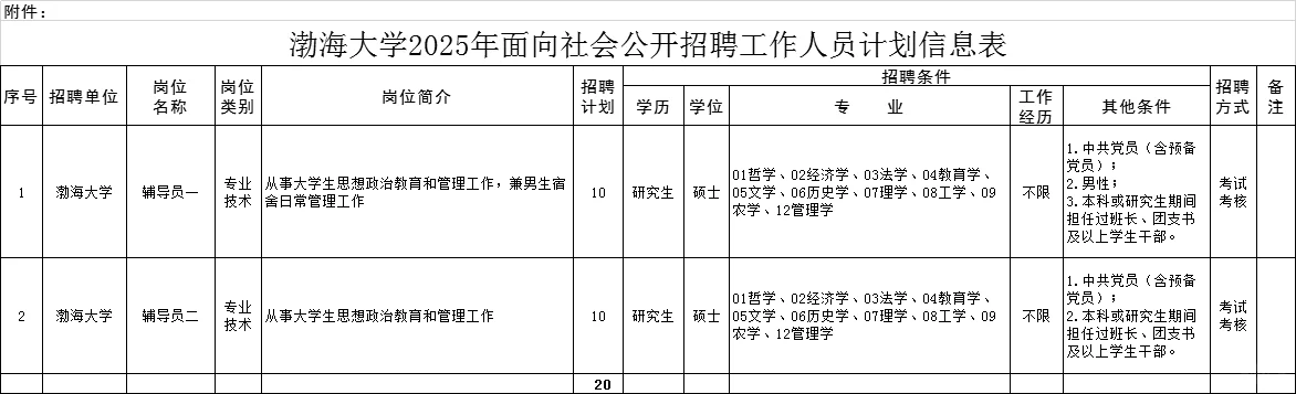 2026届辅导员招聘信息（含教师岗和行政岗）