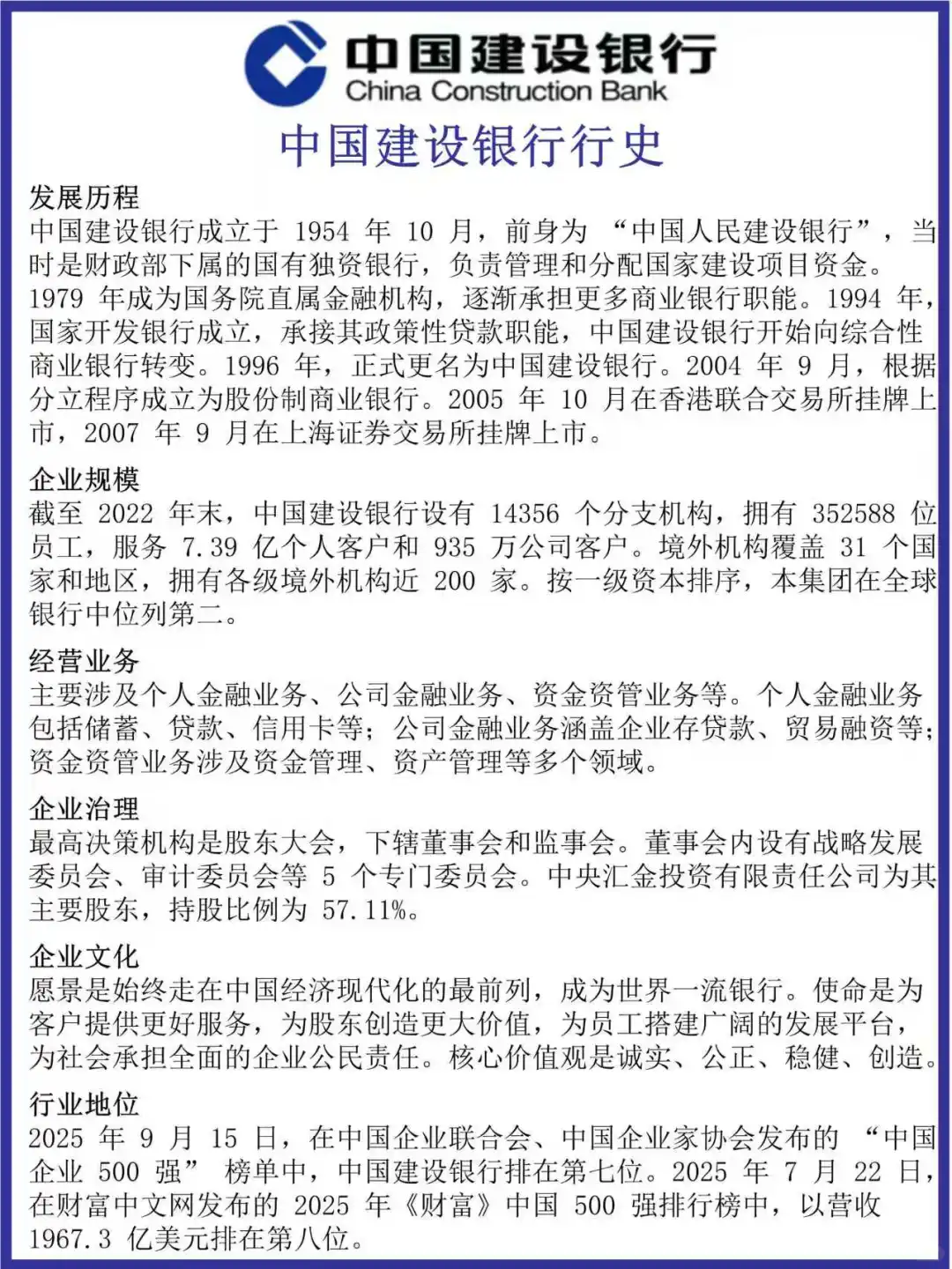 中国建设银行笔试，别裸考，10天足够了