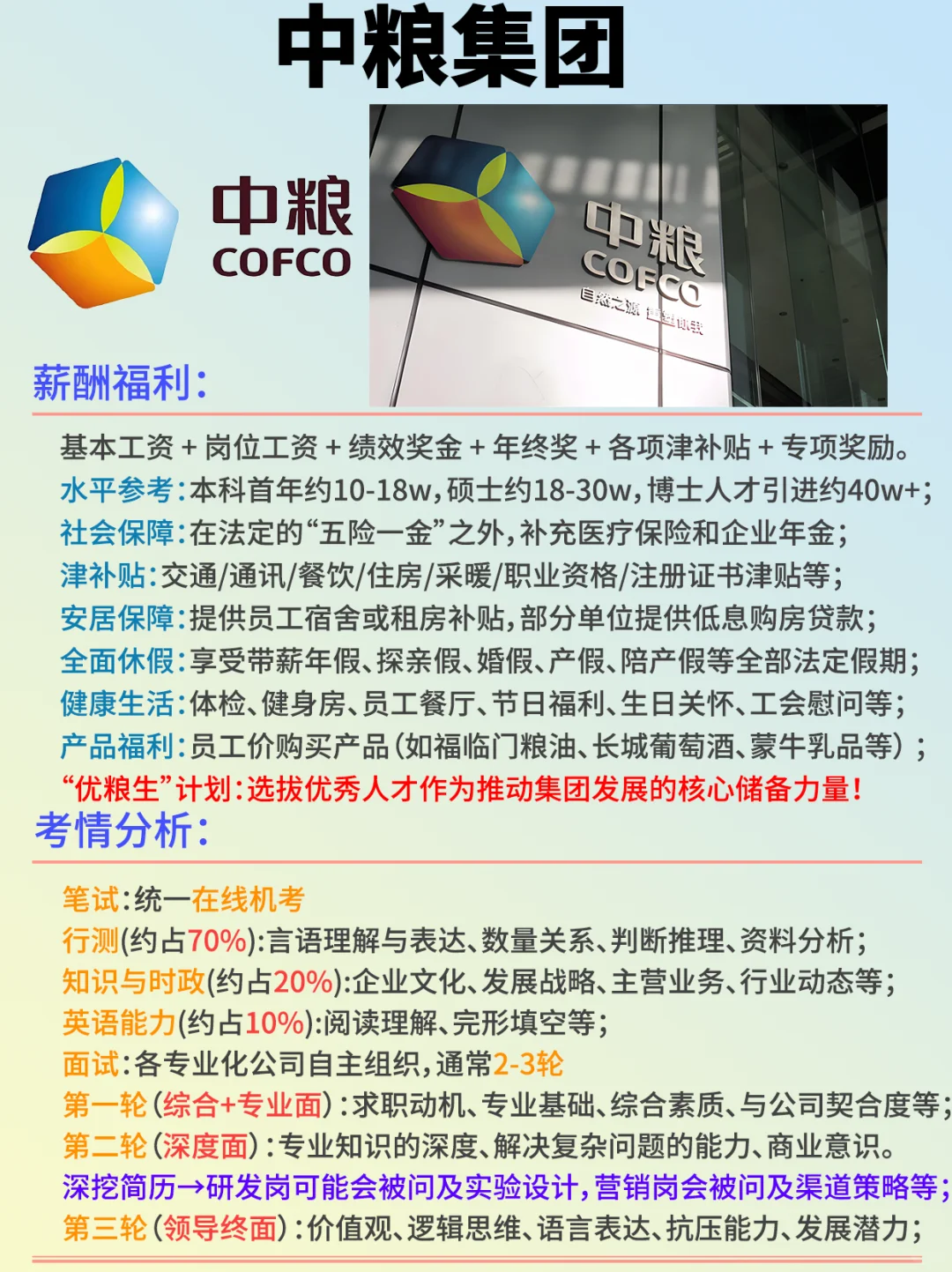 🌾中粮集团校招开始捞人了！！