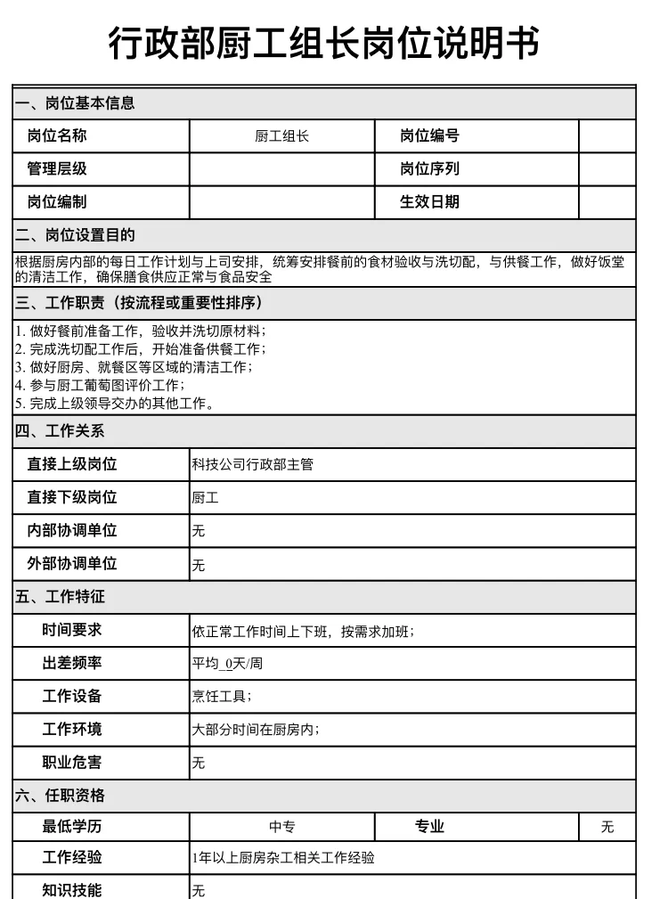 哪个行政岗位合适你？