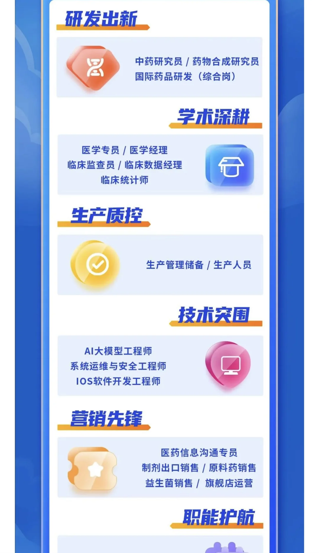 鲁南制药集团2026全球招聘 25-26届可投‼️