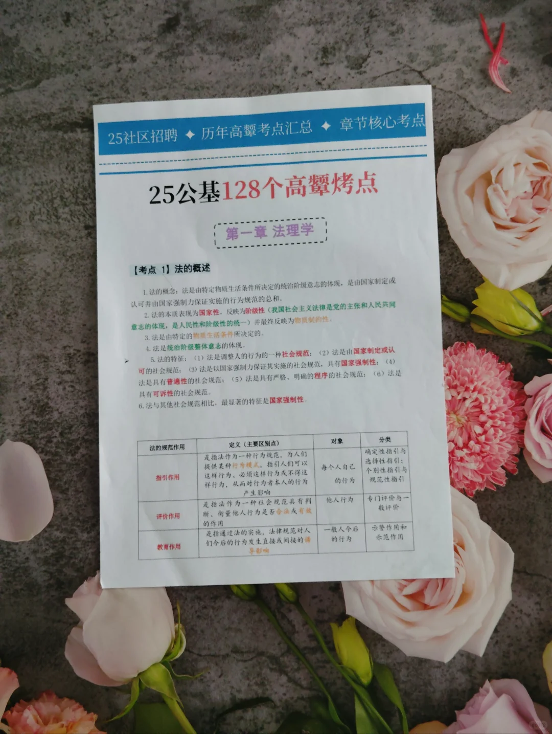太原迎泽区社区工作者，原来真的有信息差