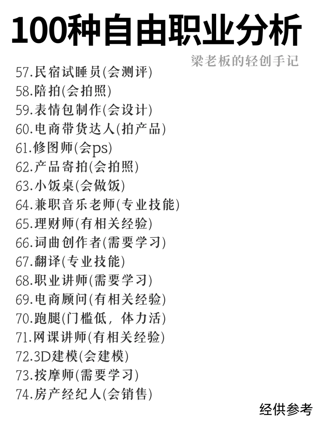 100种自由职业分析，不上班也饿不着