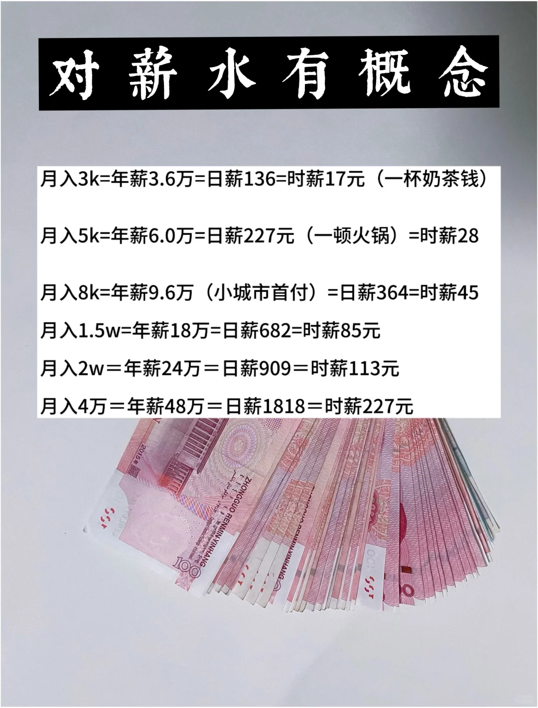 超越没钱越要对钱有概念|这样存钱最有效！