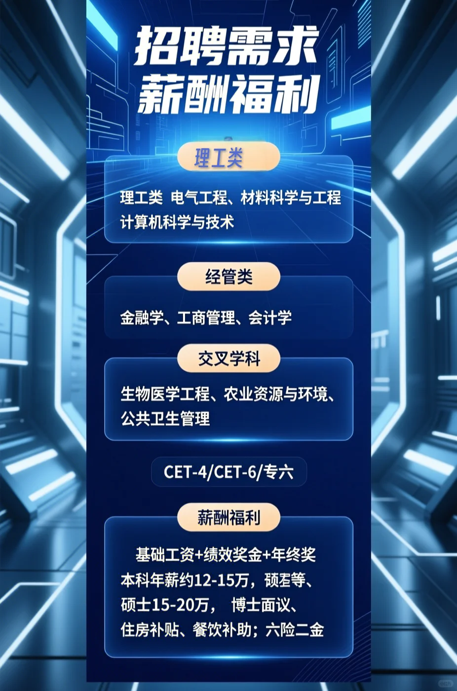 国投集团2026校园招聘