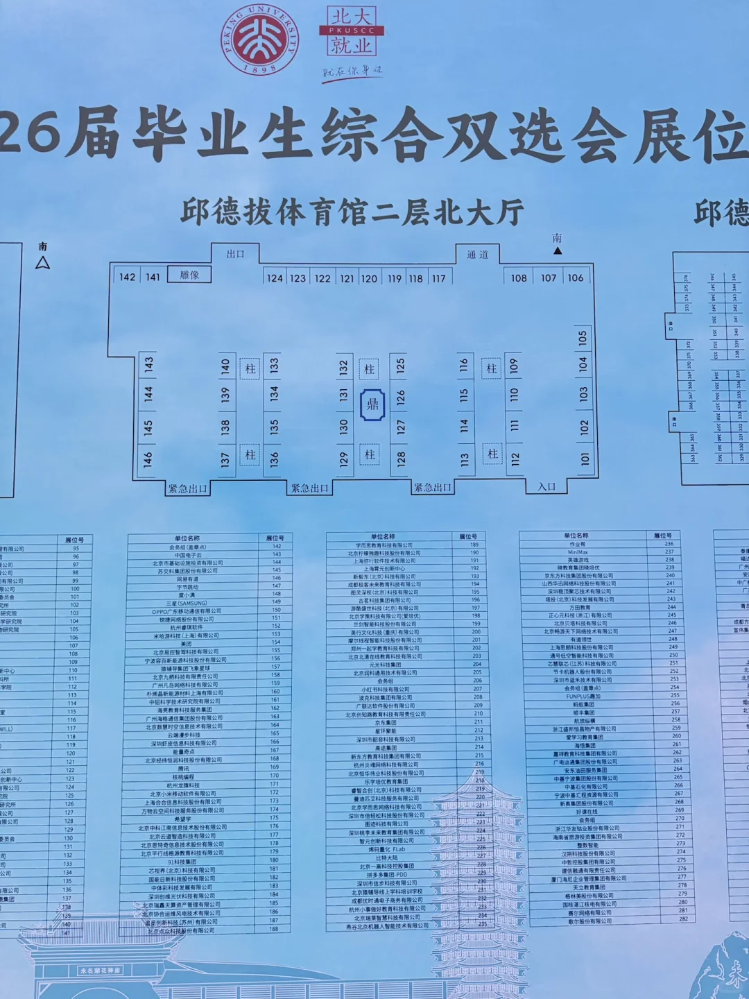 2026北大招聘会企业名单