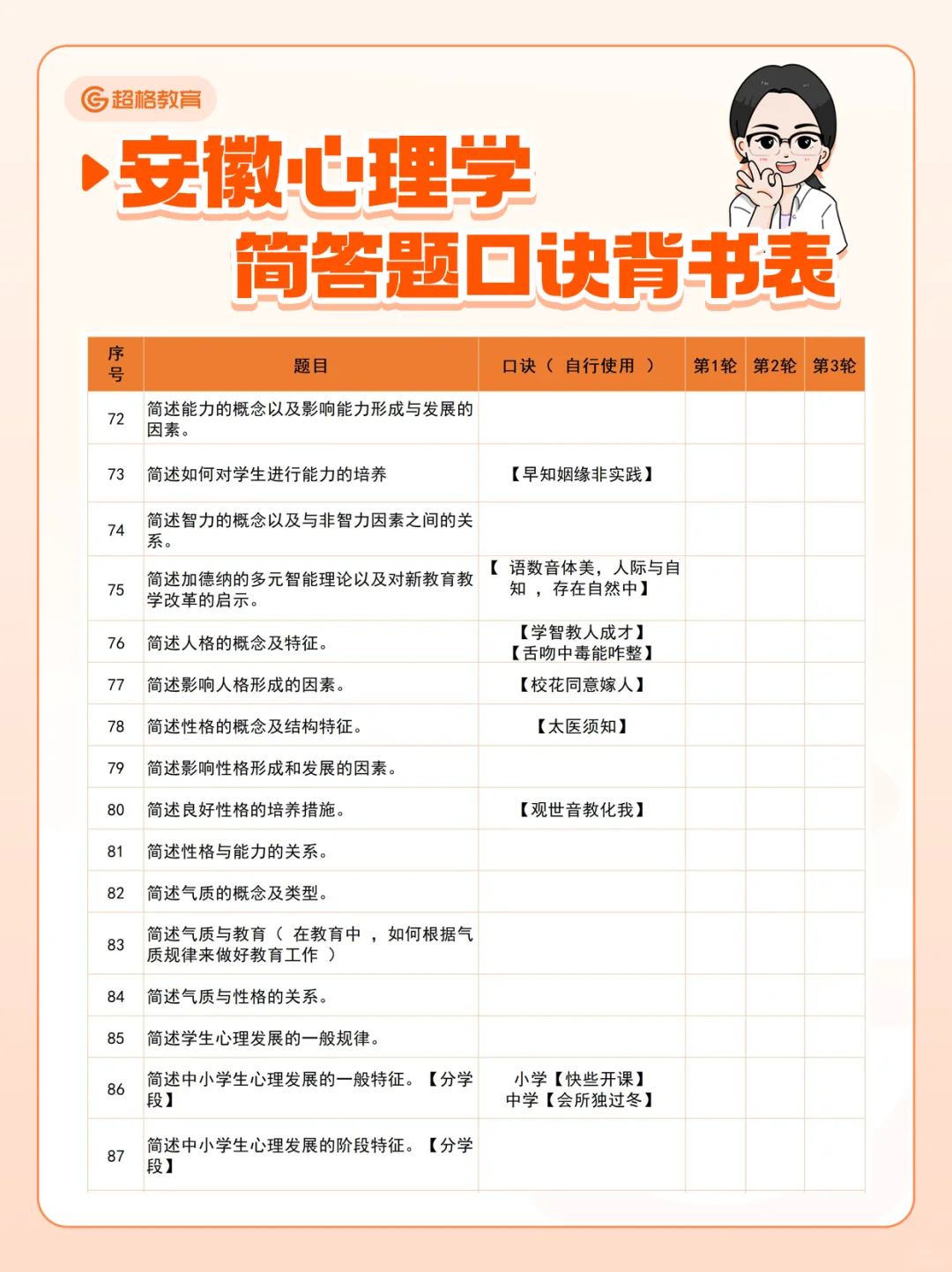 安徽教招心理学简答题口诀背书表🔥