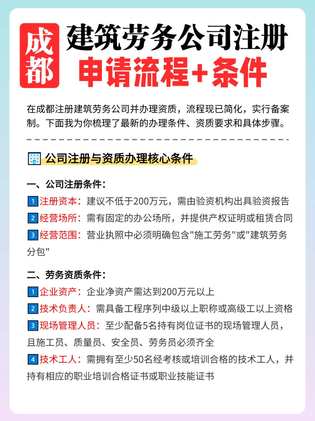 在成都开一家建筑劳务公司🔥保姆级攻略
