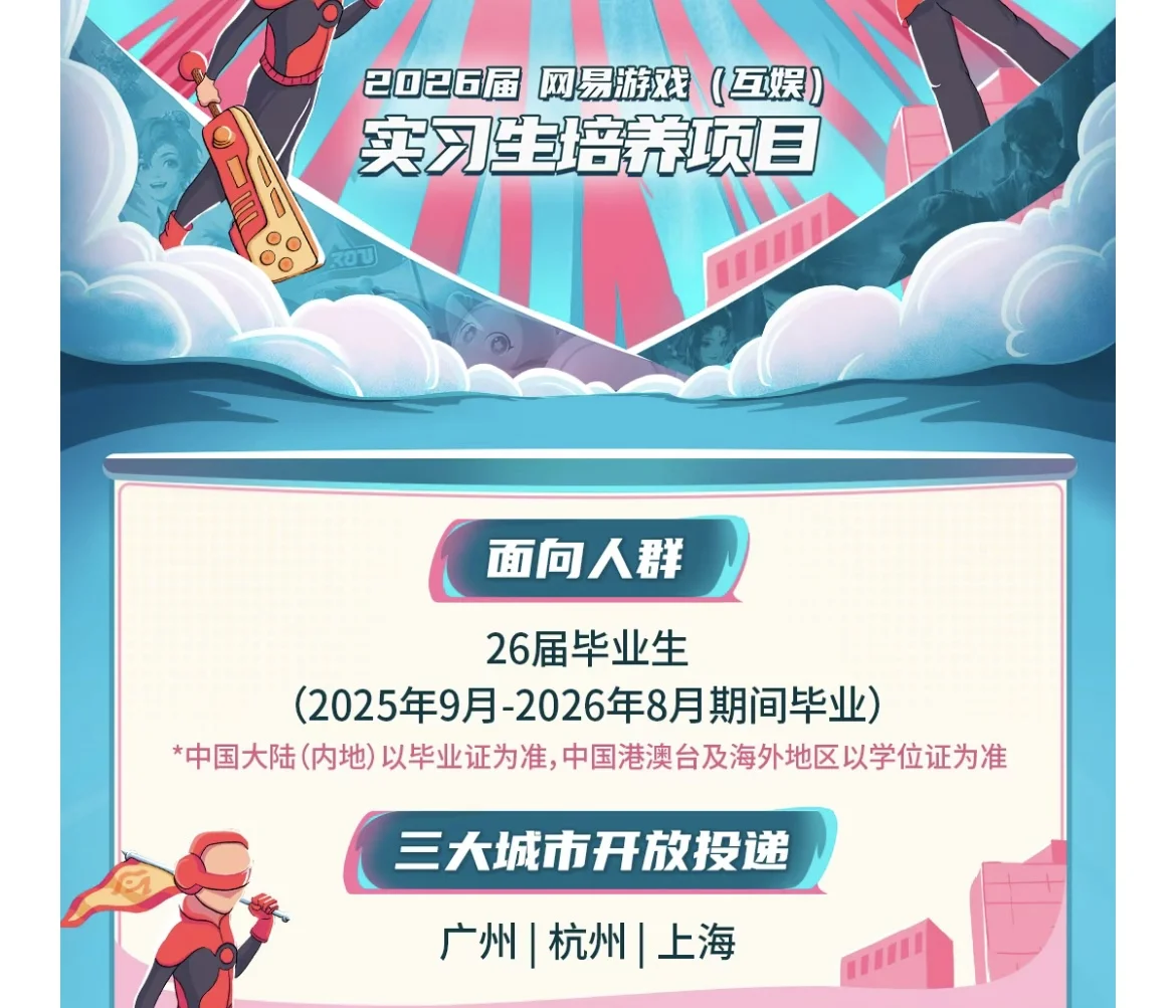大厂实习都投了吗？基本不限专业！高薪入职！