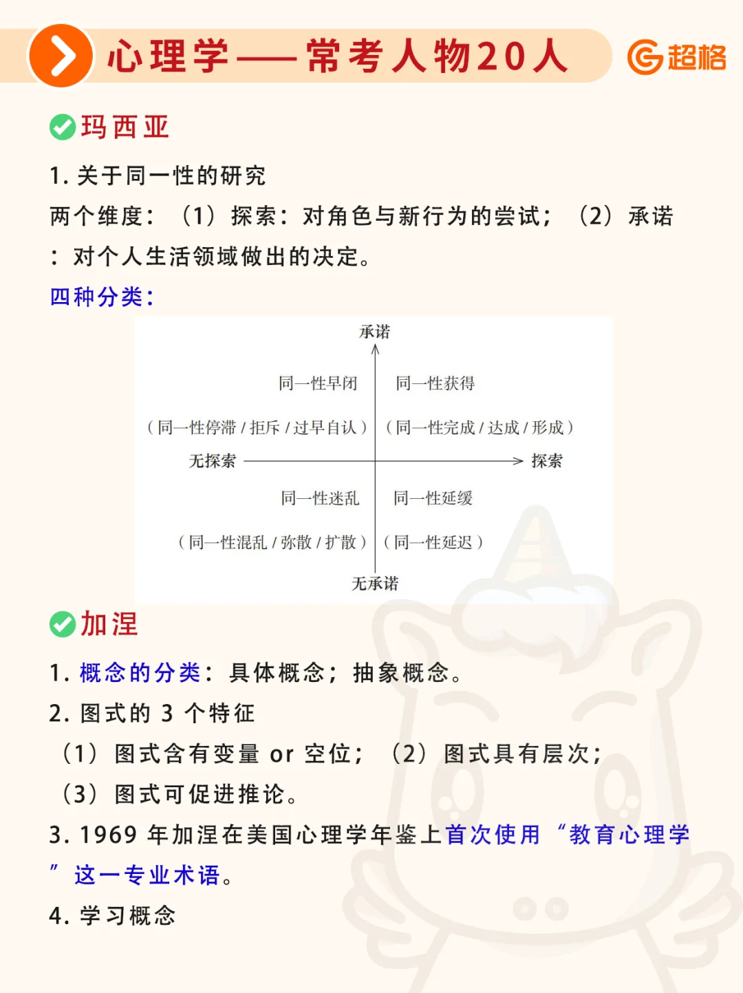 河北教招｜心理学常考人物20人汇总🔥