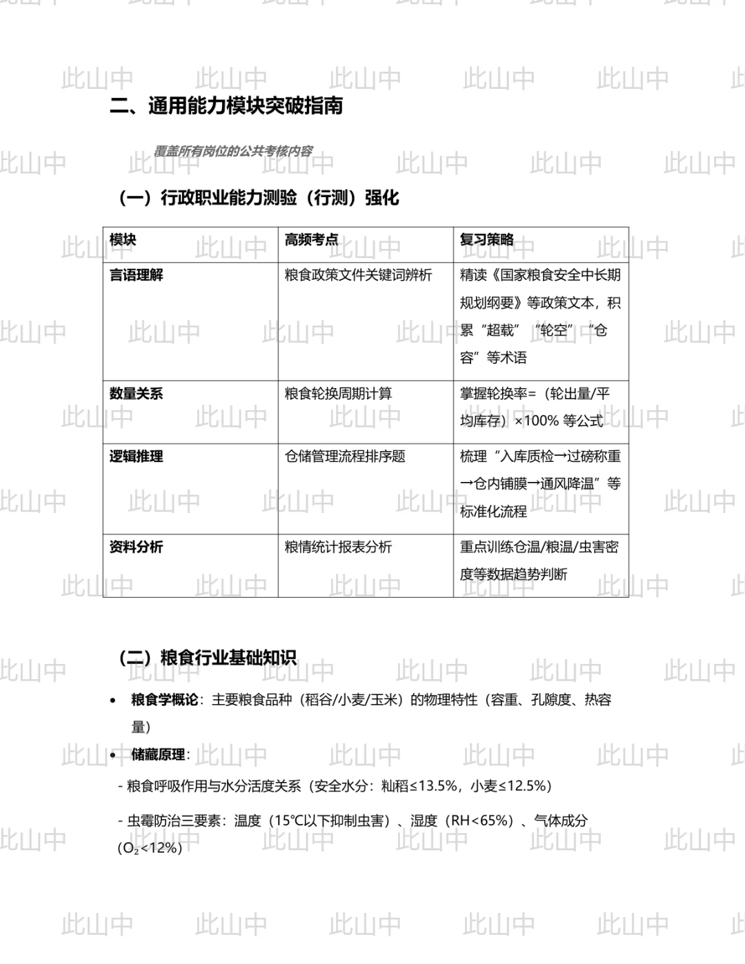 重庆储备粮管理集团有限公司招聘