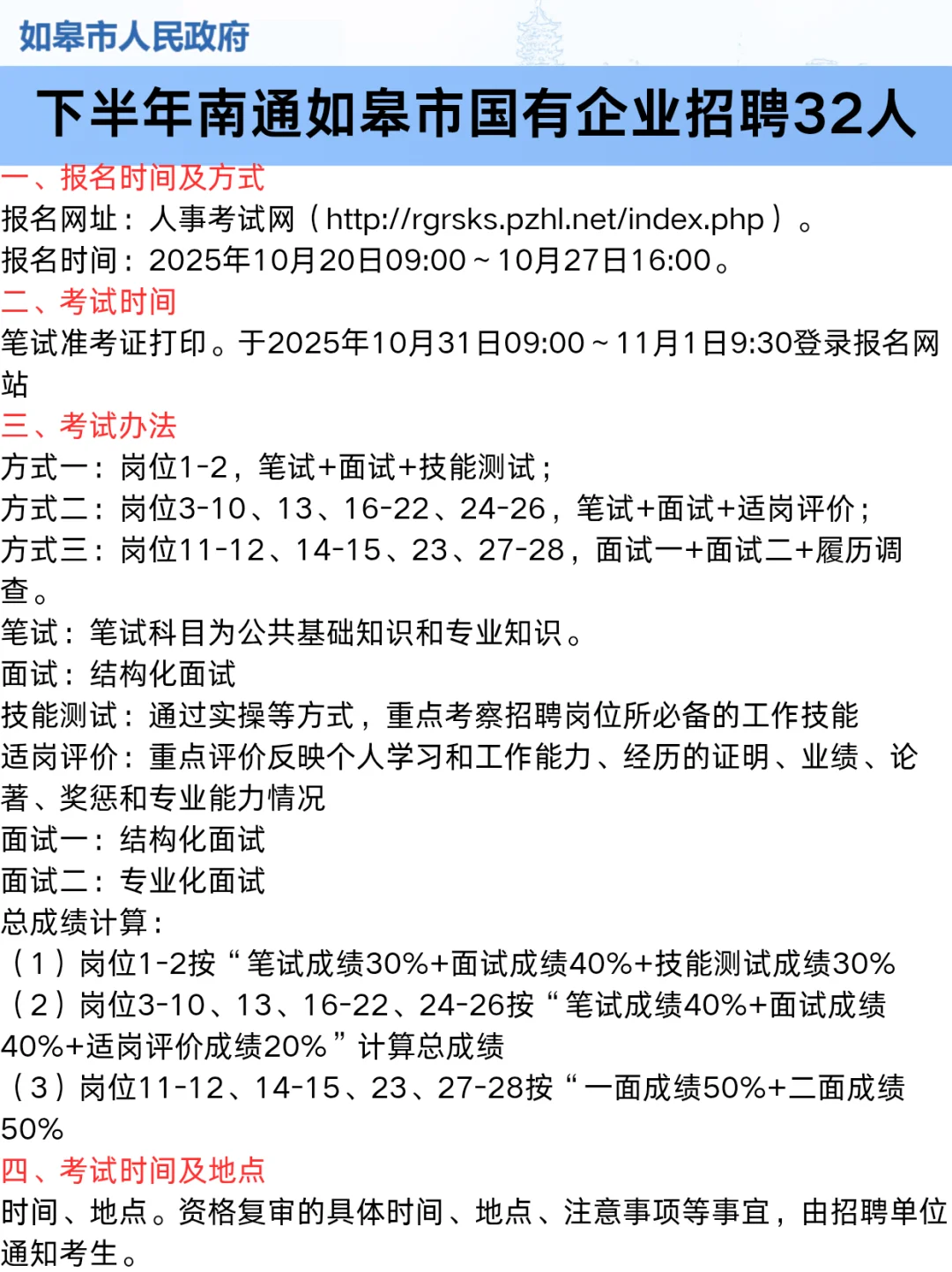 2025年下半年南通如皋市国有企业招聘32人