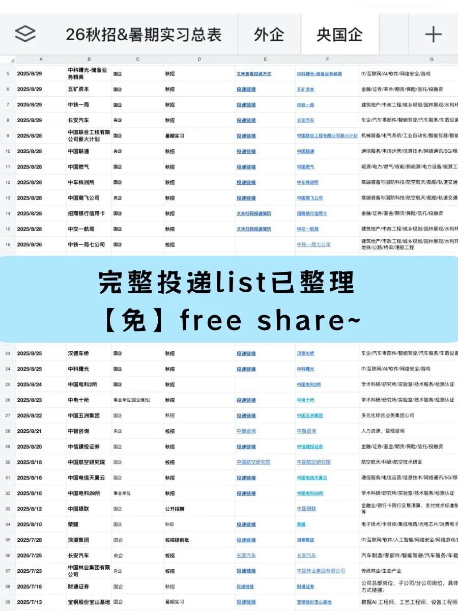 留子们10月先把这些免笔试的央国企都投了吧
