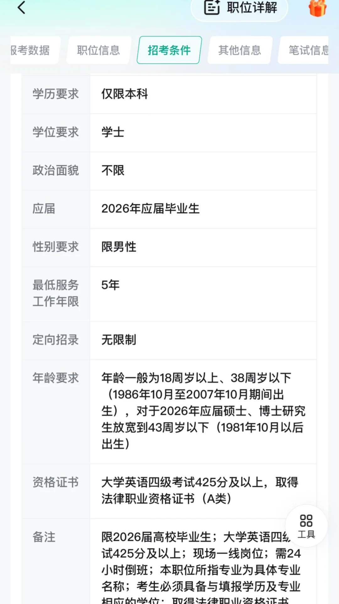 国考迷惑岗位