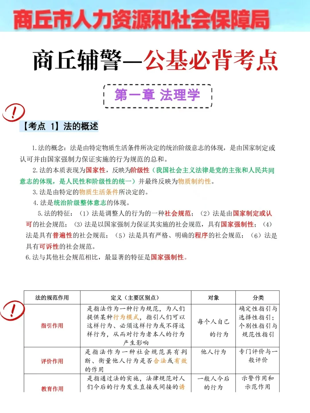强调一下，去参加商丘市辅警的人
