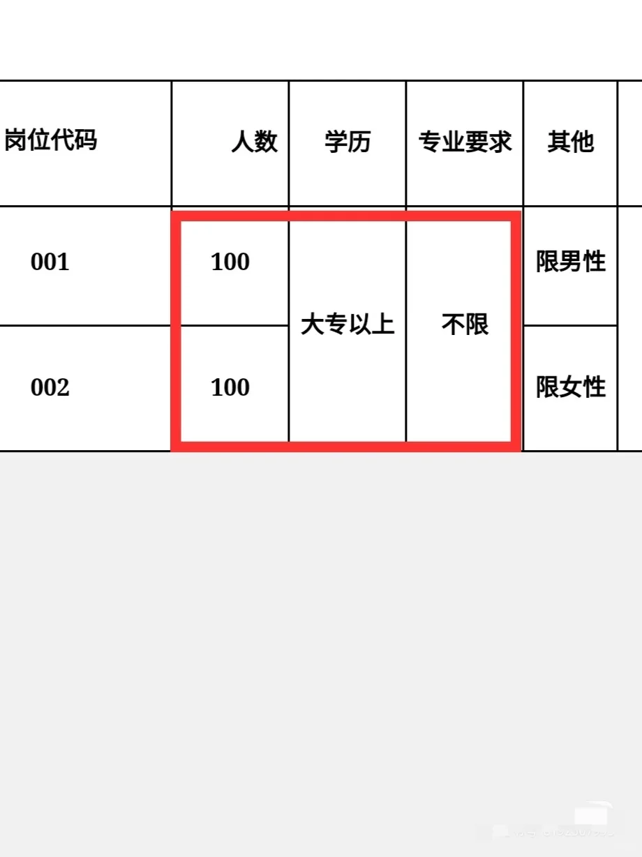 山东社工赢麻了😭招这么多还不限