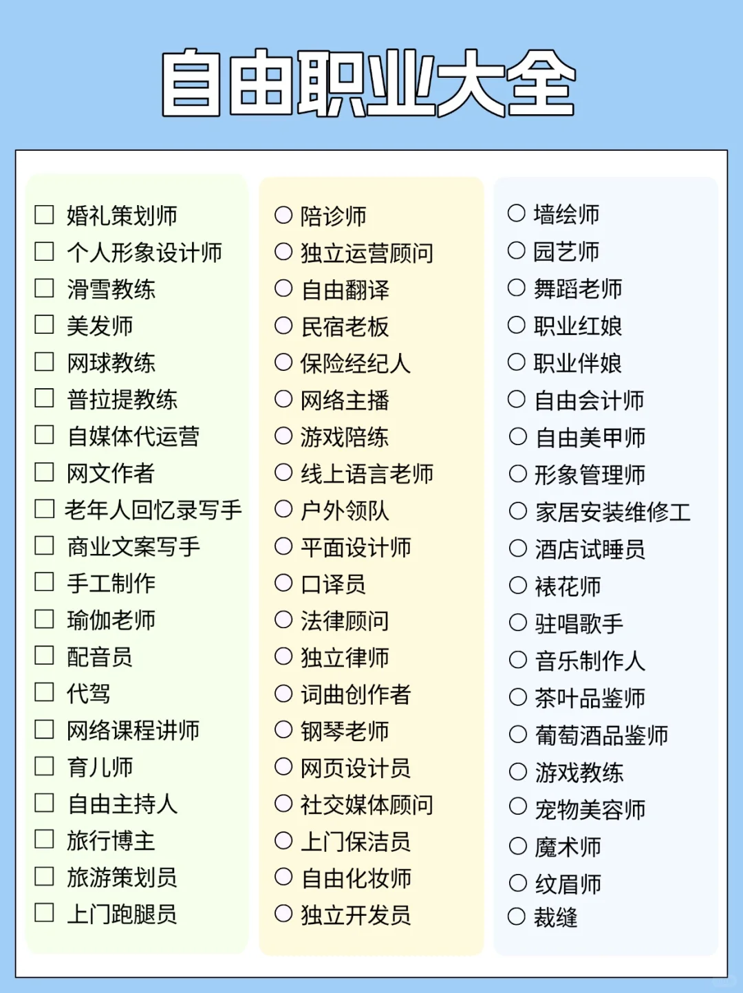 不想上班？120个自由职业挑一个养活自己！