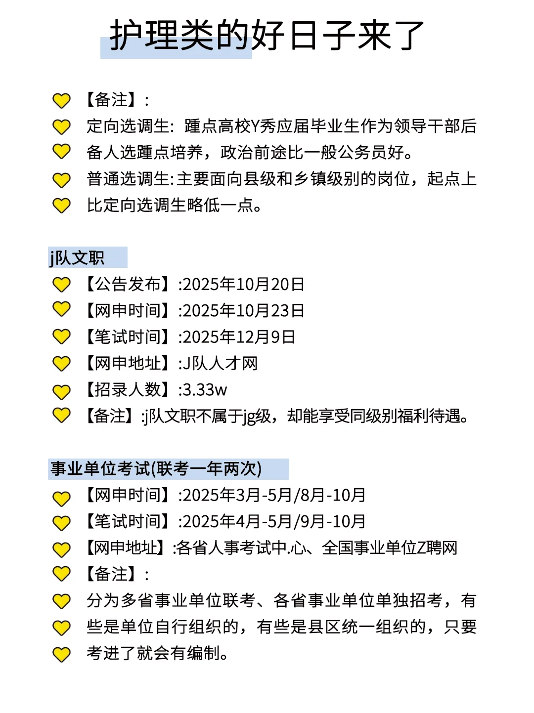 护理专业的好日子来了！！