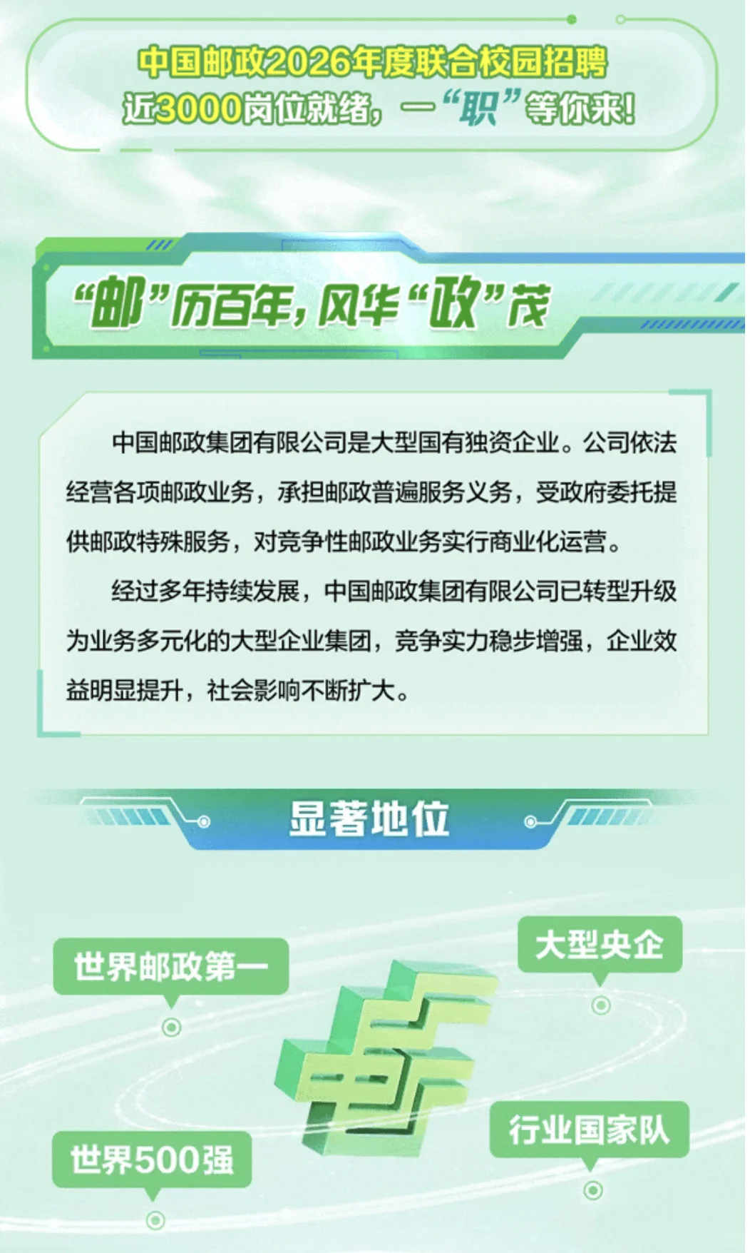 中国邮政2026面校招启动（24、25届可以关注）