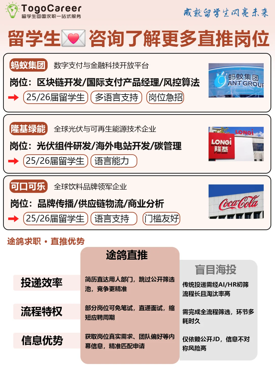 留学生回国求职？7月大厂直推通道已开