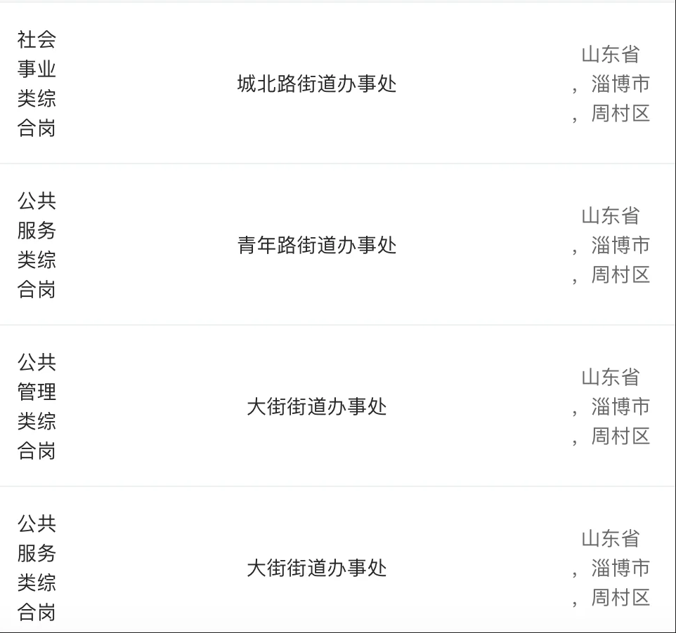 淄博政//府招录街道办工作人员 专业不限❗