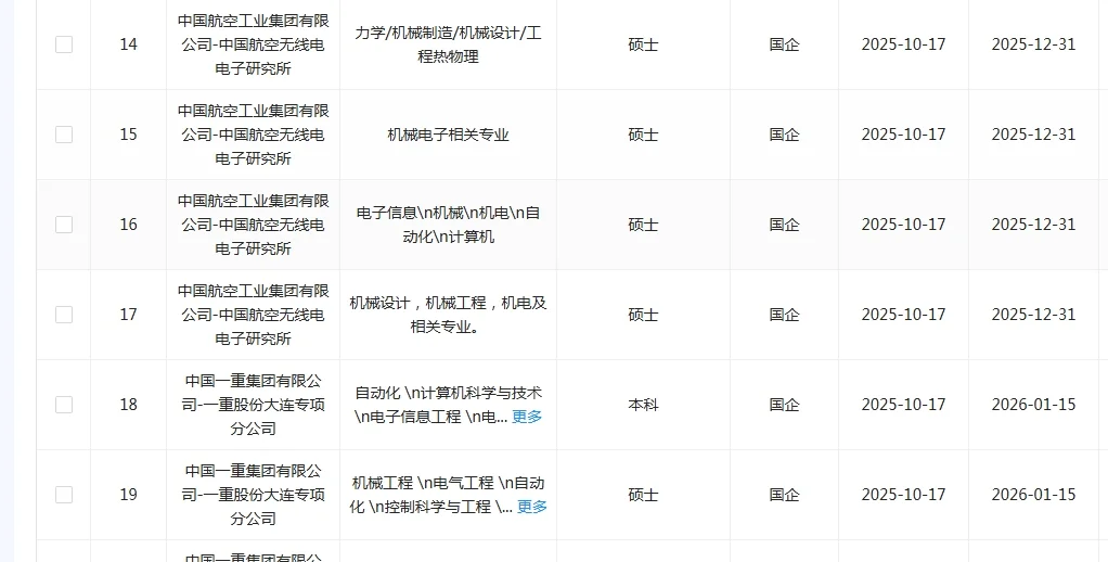 学机械的同学快来捡漏啦