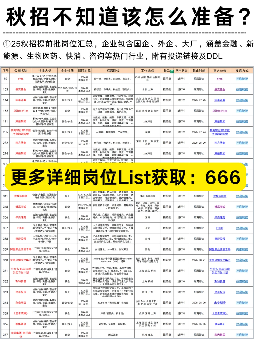 网易秋招捞人啦！26届千万别错过！