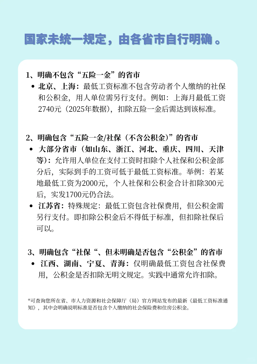 最低工资是否包含“五险一金”❓