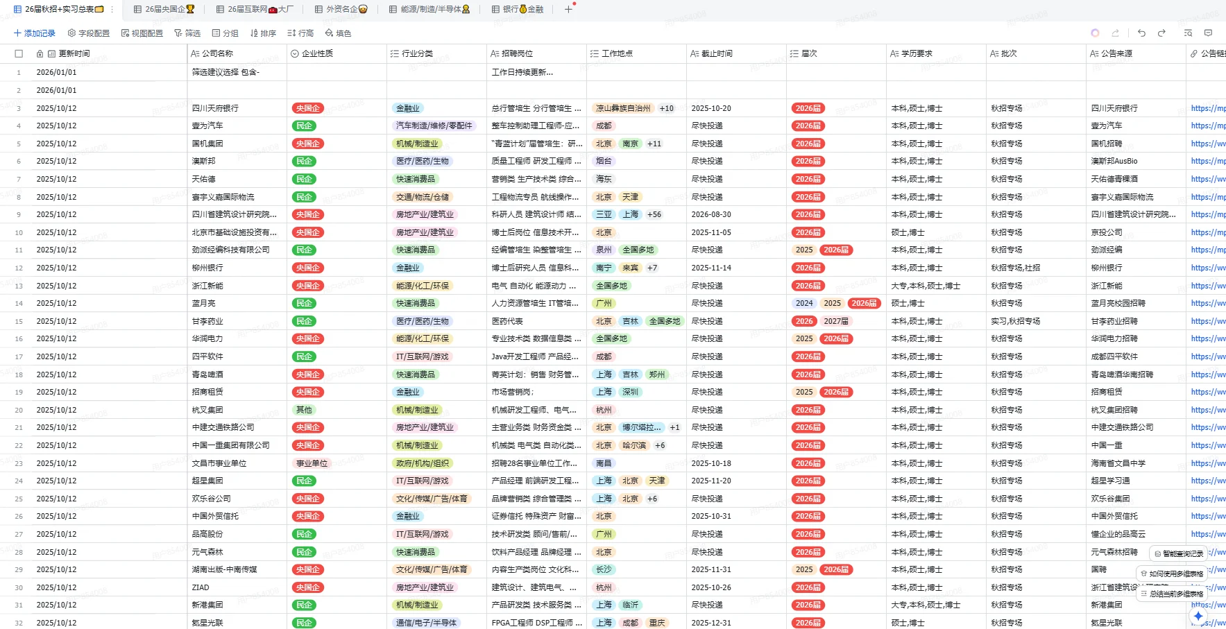 提醒下！！！这些国企秋招还有2天截止