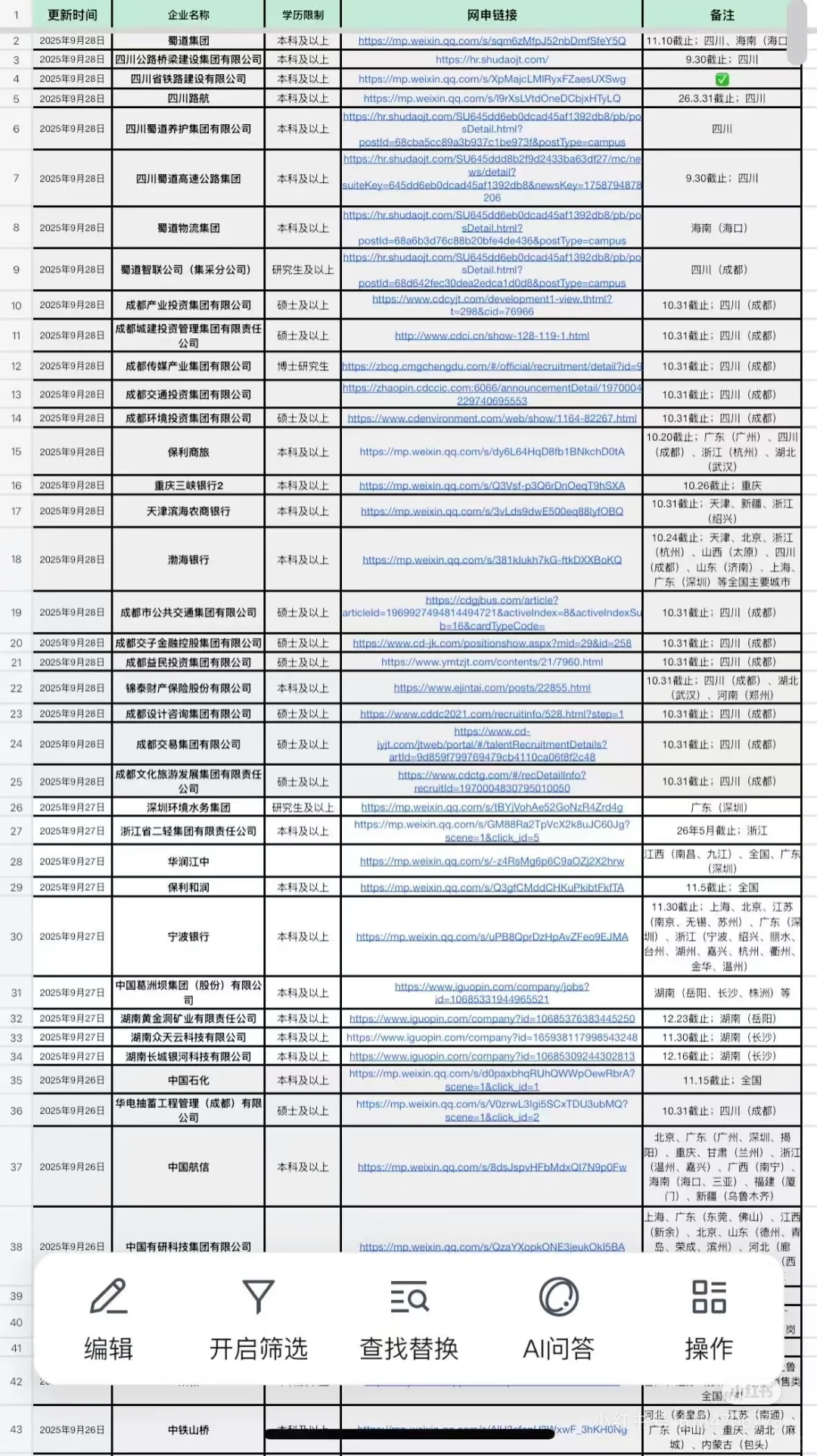 决定了，今天先把陕西校招投了😌