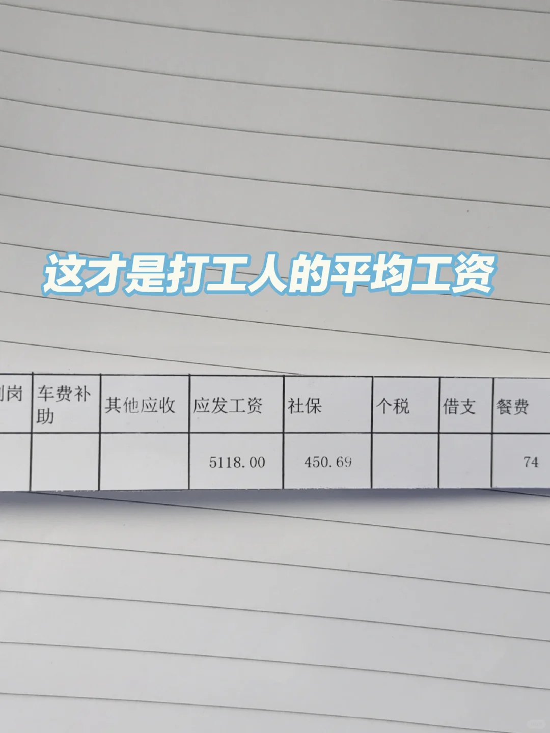 看看你们的工资条