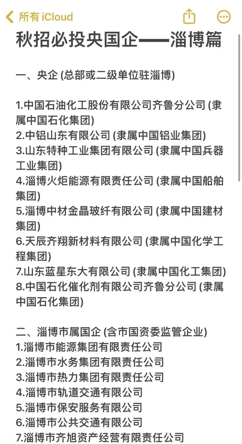 秋招必投央国企——淄博篇