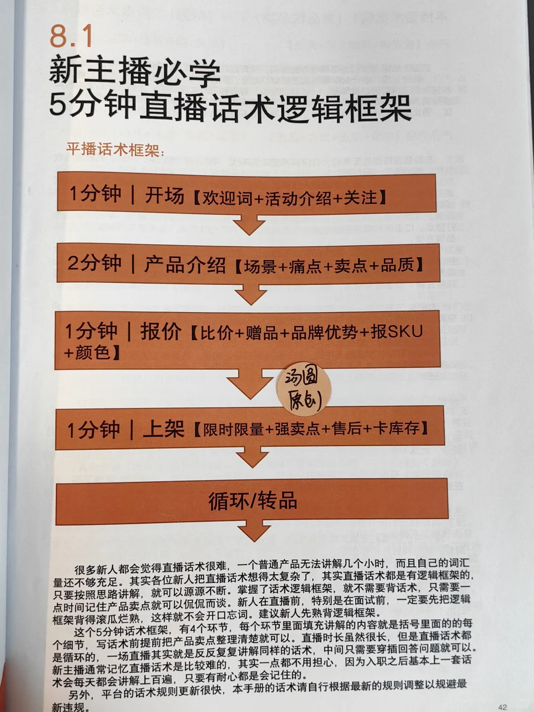 新人带货主播求职试播，就是表演话术松弛感