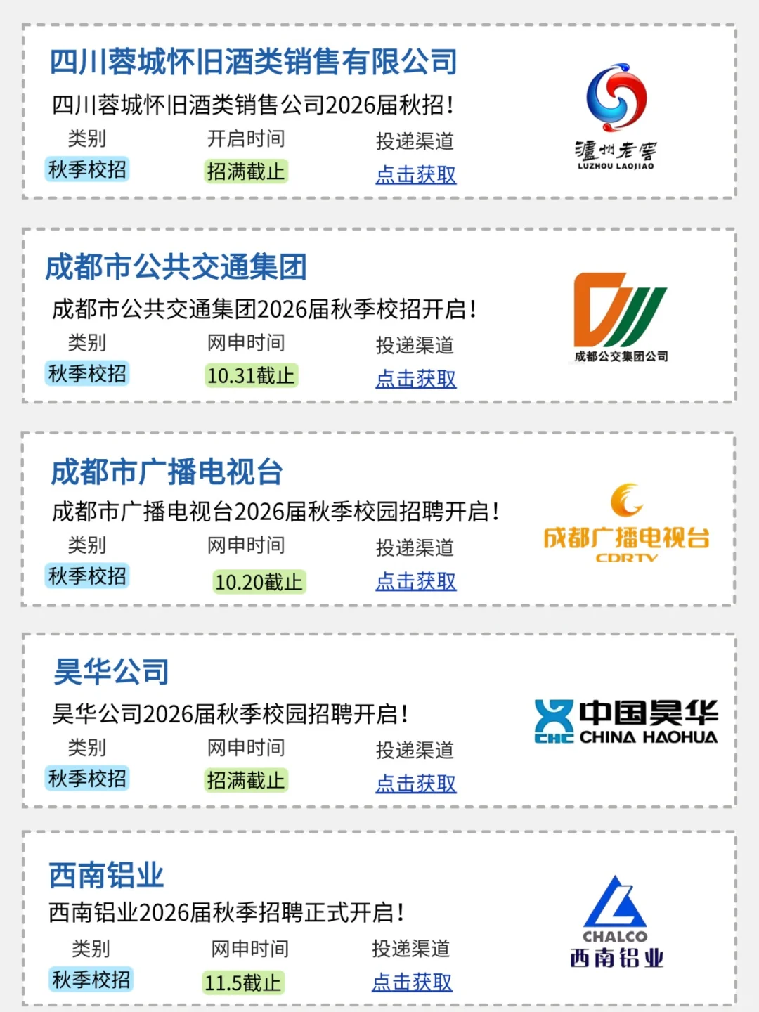 原来这就四川秋招二批的实力啊！💪